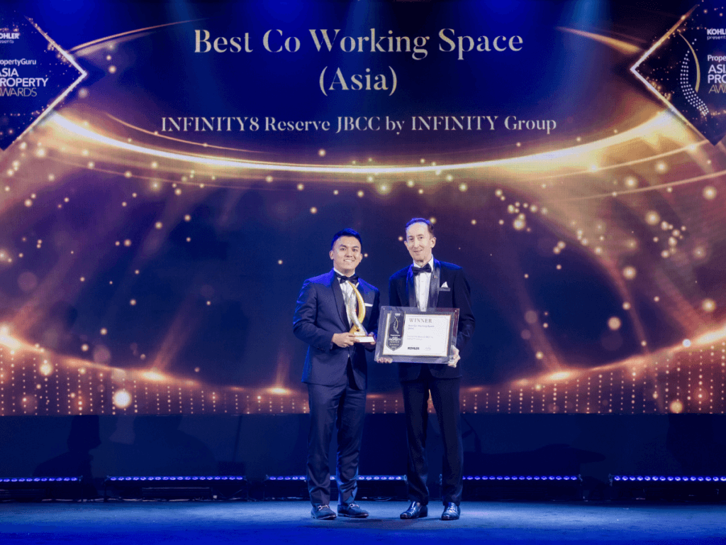 Award-winning Coworking Space