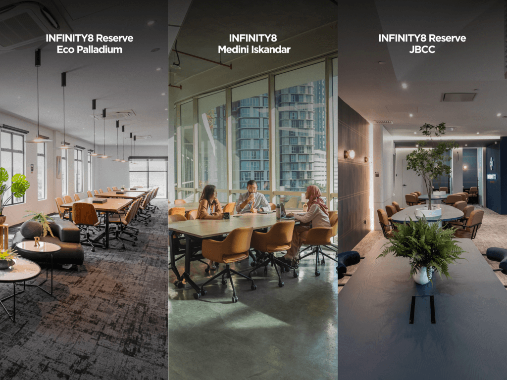 Choosing the Right Coworking Space