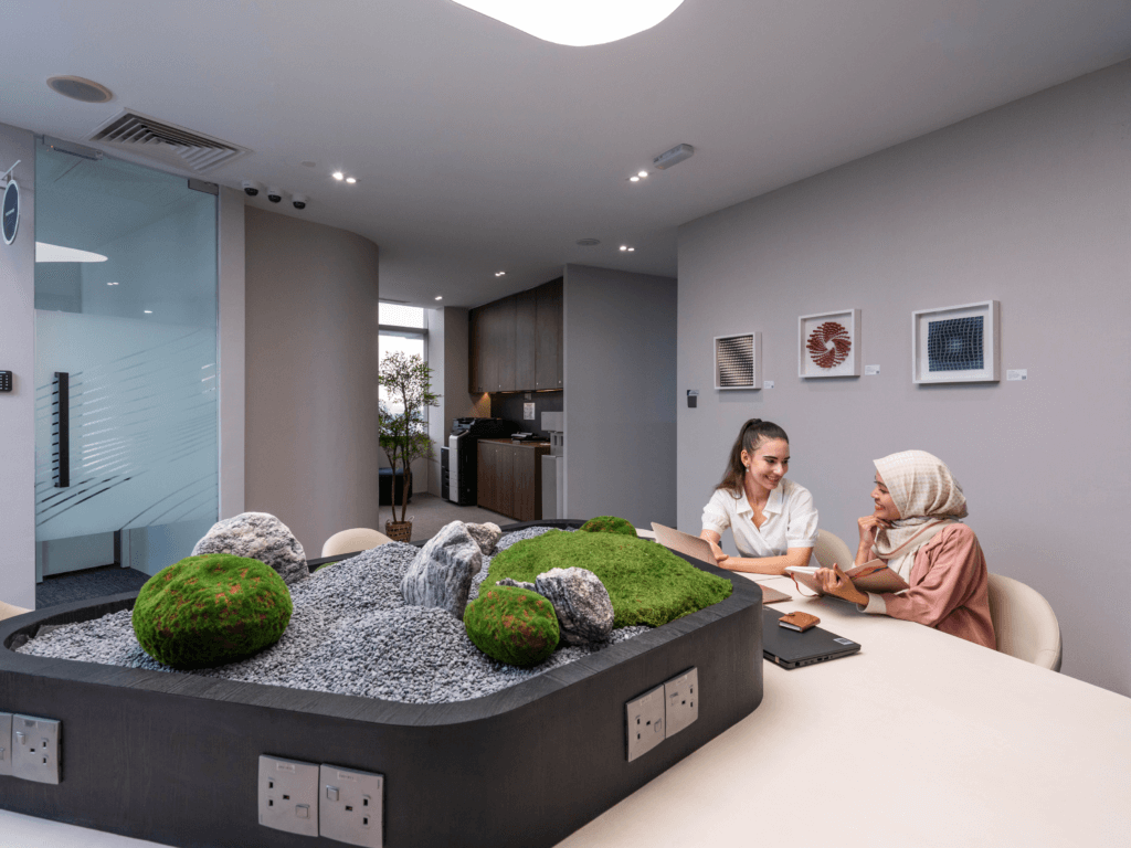 Future Proofing Through Better Work Environments 2