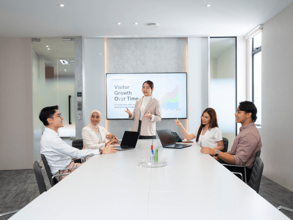 Generation Driven Workplace Preferences 2